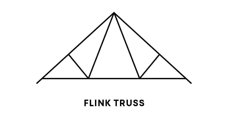 flink truss