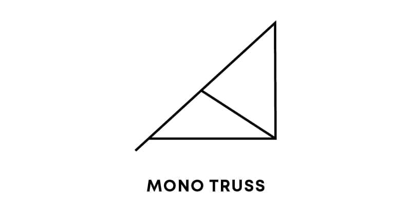 mono truss